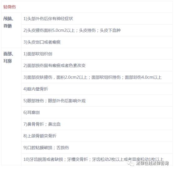 运输服务 第263页