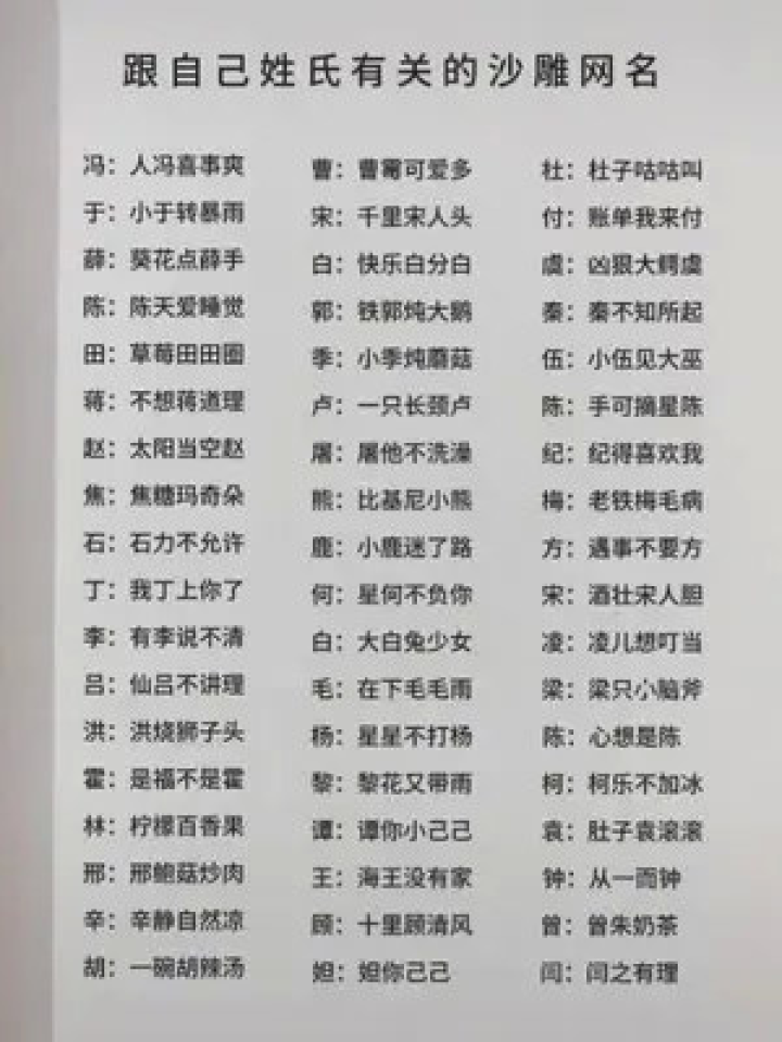最新热门网名，名字的革命浪潮