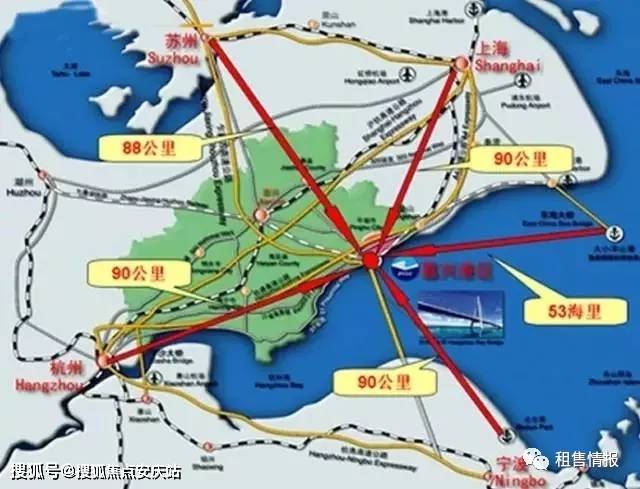 集士港最新规划,集士港最新规划，观点论述