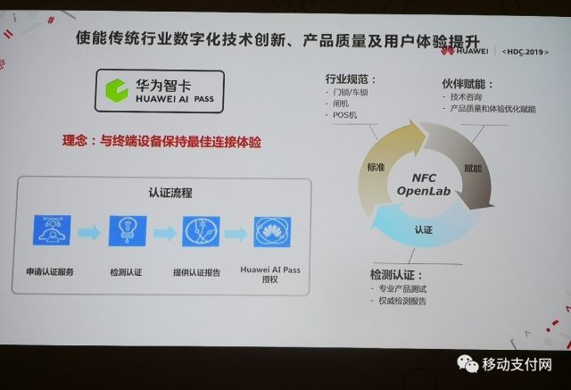 华为最新动态，掌握获取与理解技能指南的全面报道