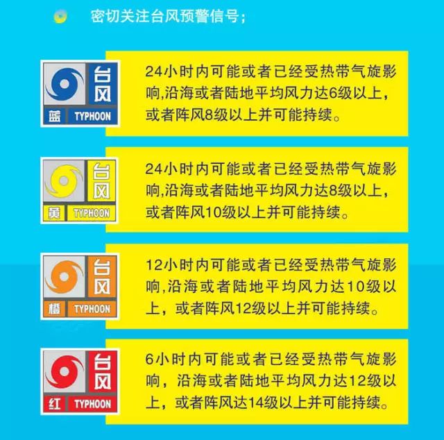 台风4号实时更新，最新动态与消息汇总