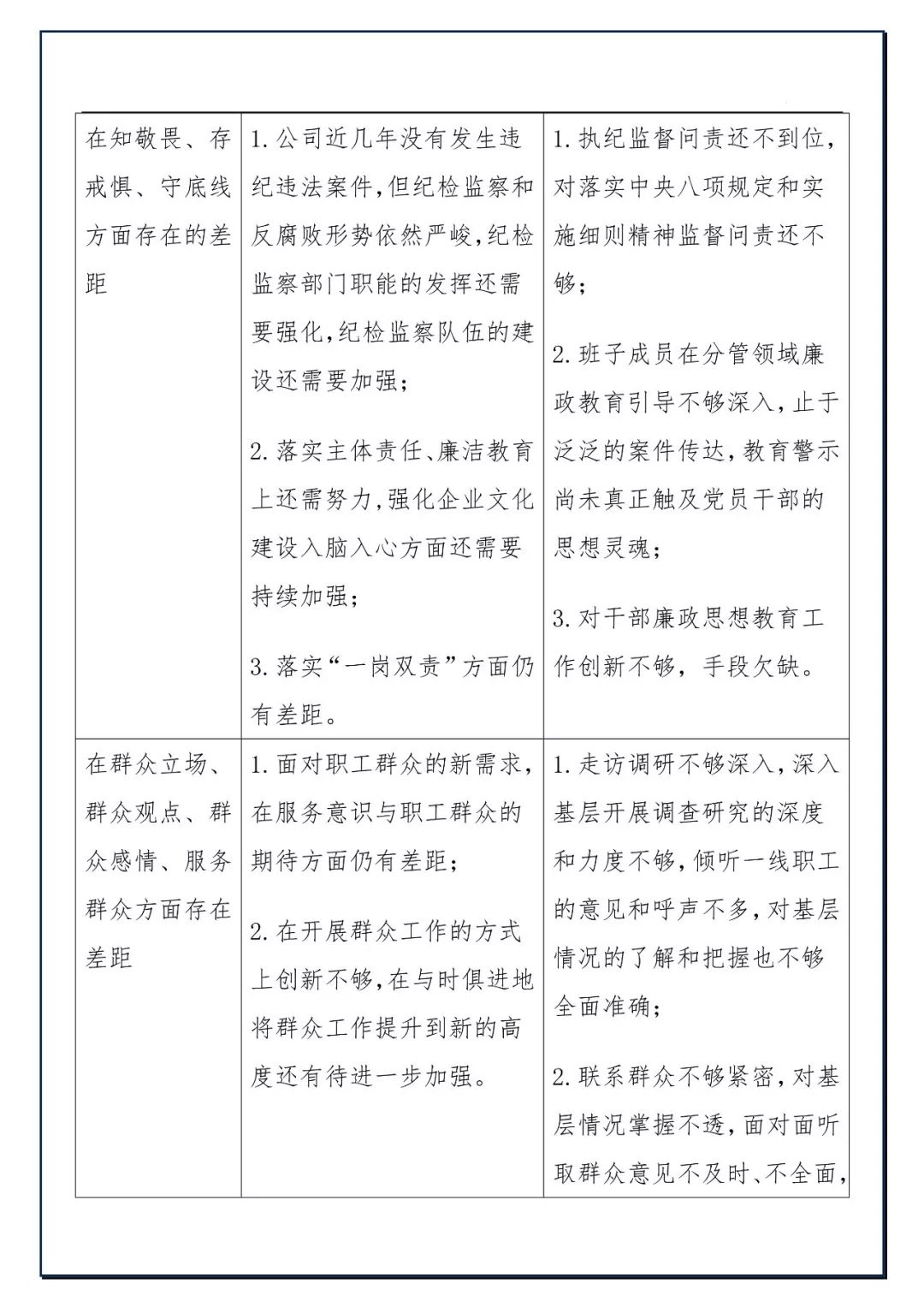 最新对照检查材料全览