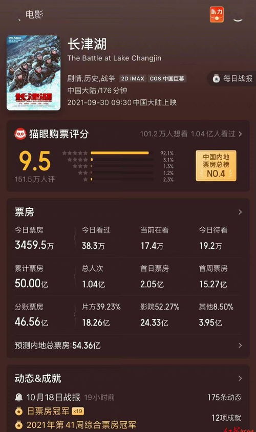 最新电影总票房查询指南，步骤与攻略