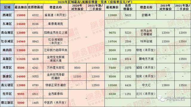 周口玉米最新价格动态，机遇与自我超越的力量探索