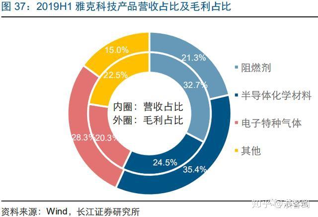 凯美特气最新好消息，掌握技能，全面指南助你完成任务！