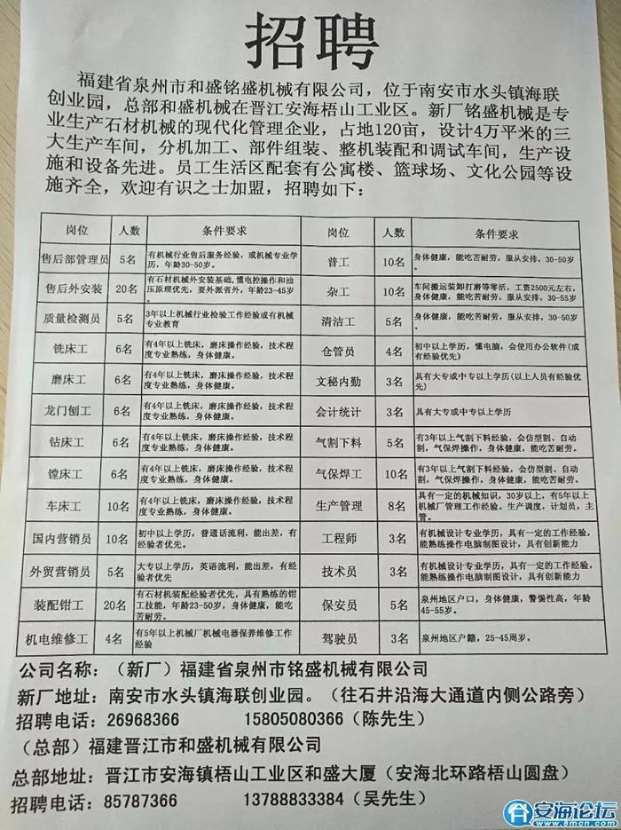 宜兴最新一周招聘信息详解，快速找到心仪工作的攻略与指南