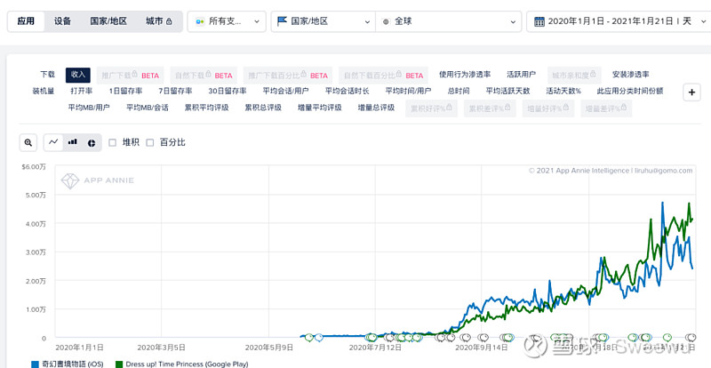 IGG股票最新动态，学习变化，成就自信与梦想之路