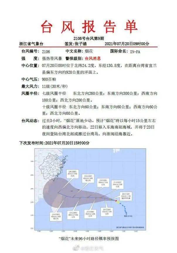 浙江台风最新动态，科技助力监测，智能掌控天气风险