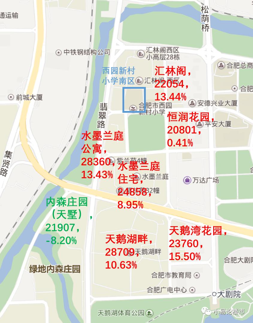 合肥政务区二手房最新房价动态，城市成长中的居住变迁