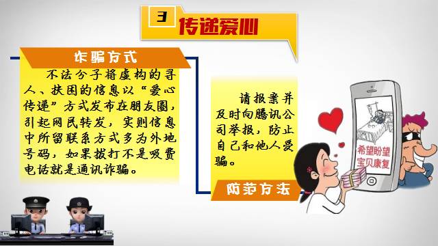 揭秘最新网络骗局，识别与防范新手段指南