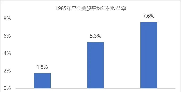 洞悉未来股市走势，最新预测消息与走势分析！