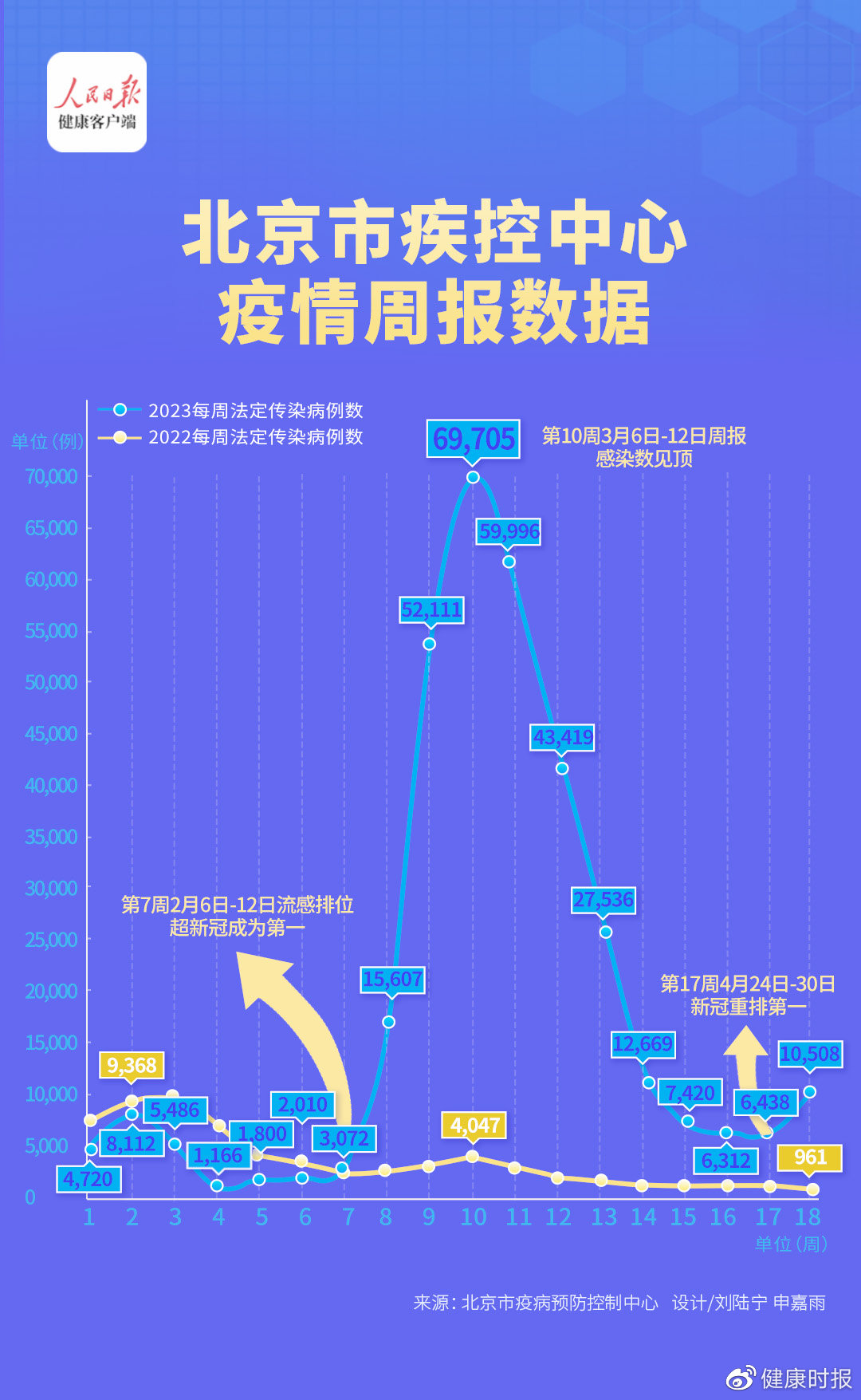 新冠疫情肺炎最新动态，背景、事件、影响与时代地位
