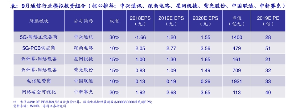 蚂蚁最新价格表，详细步骤指南及最新价格概览