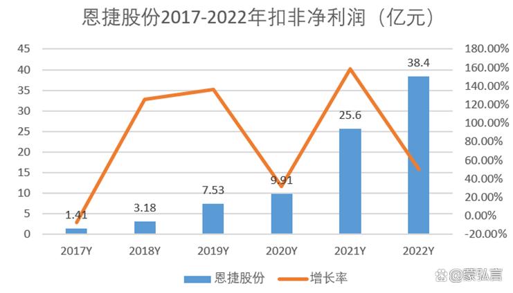 青岛物流公司 第162页