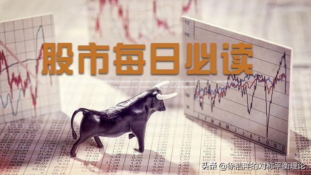 每日财经要闻股市最新动态更新