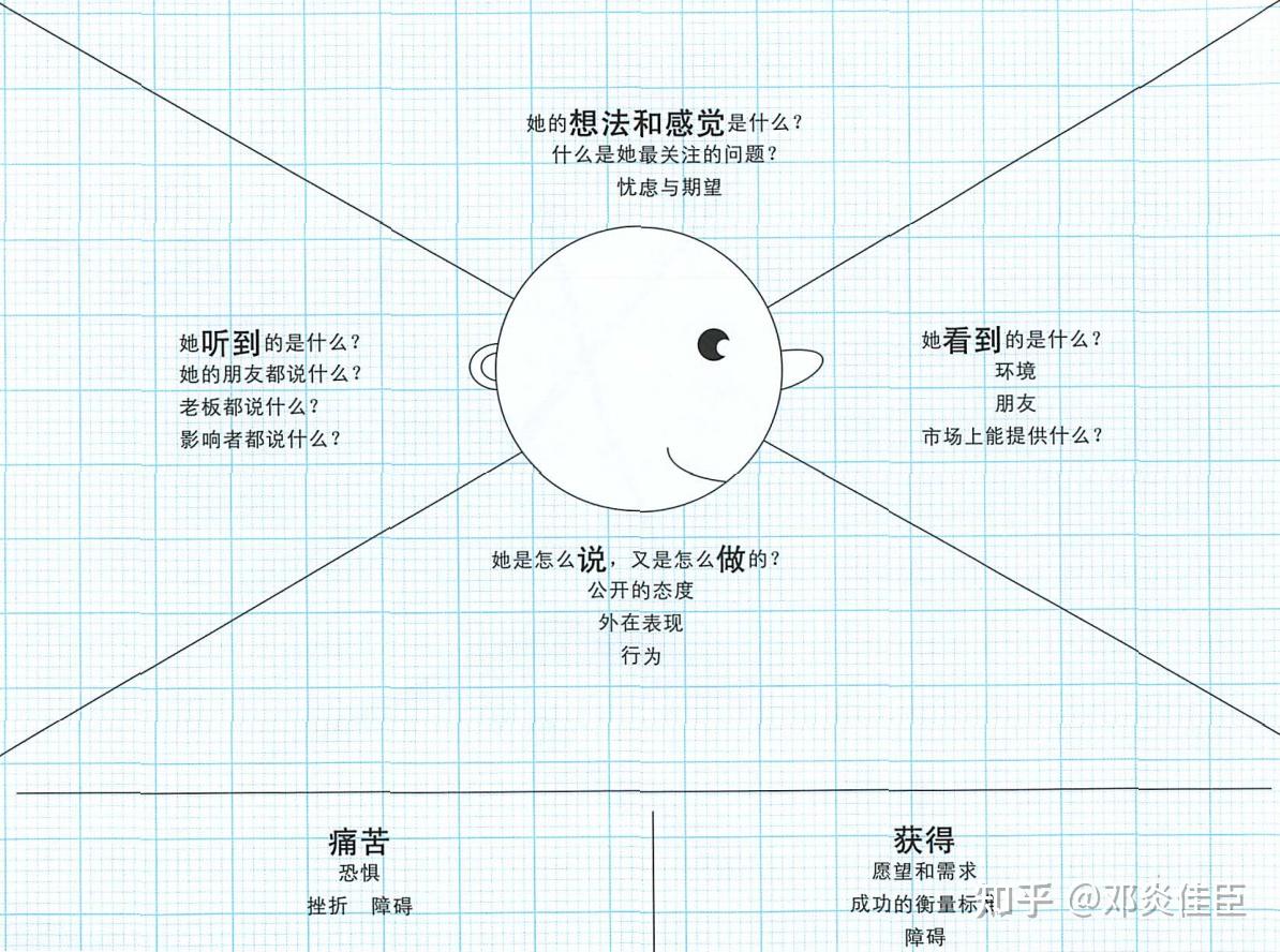 精子窝最新人口统计分析解读，详尽步骤指南与解读报告
