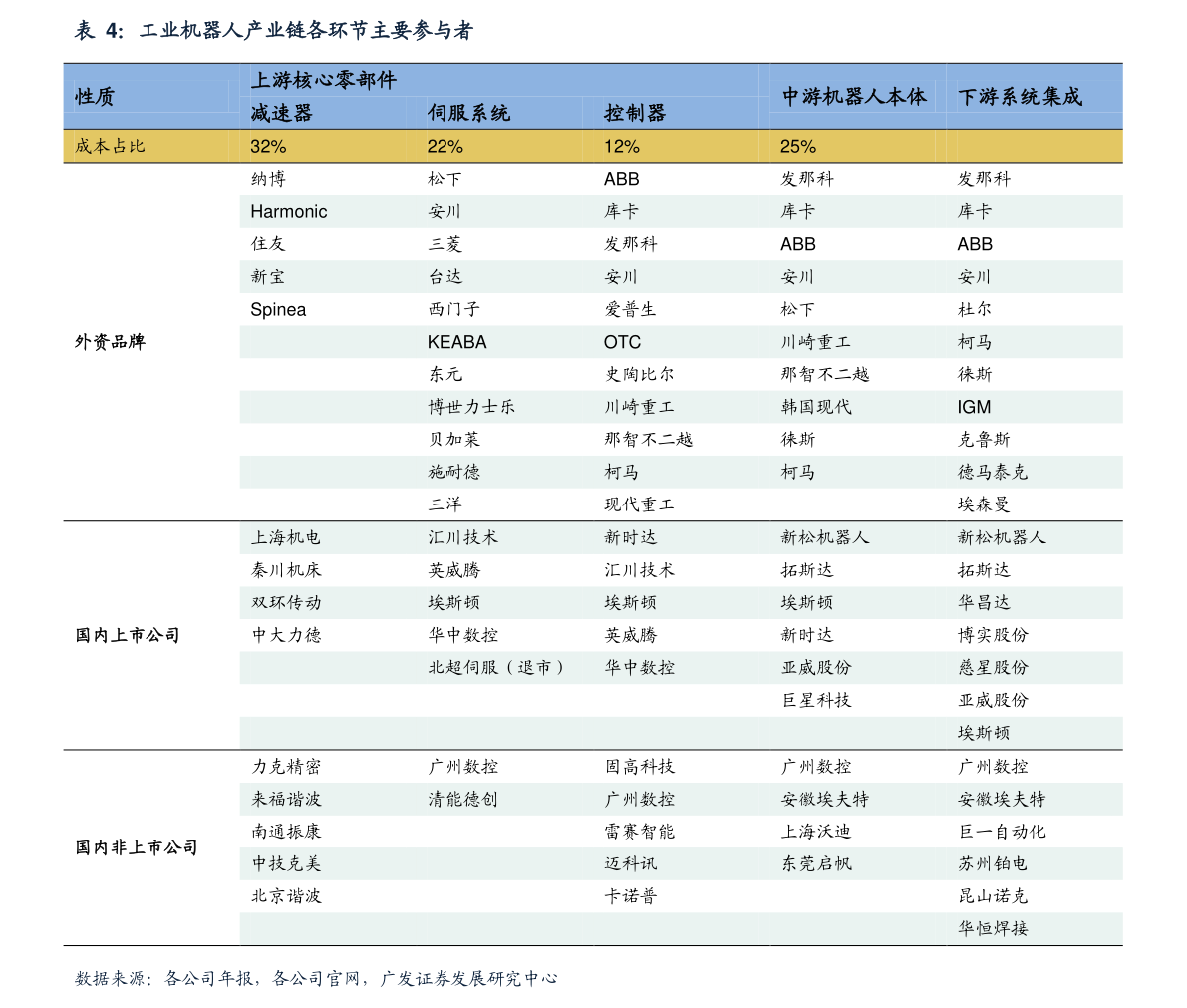 吉林最新价格行情概览