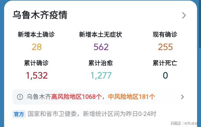 乌鲁木齐疫情最新篇章更新