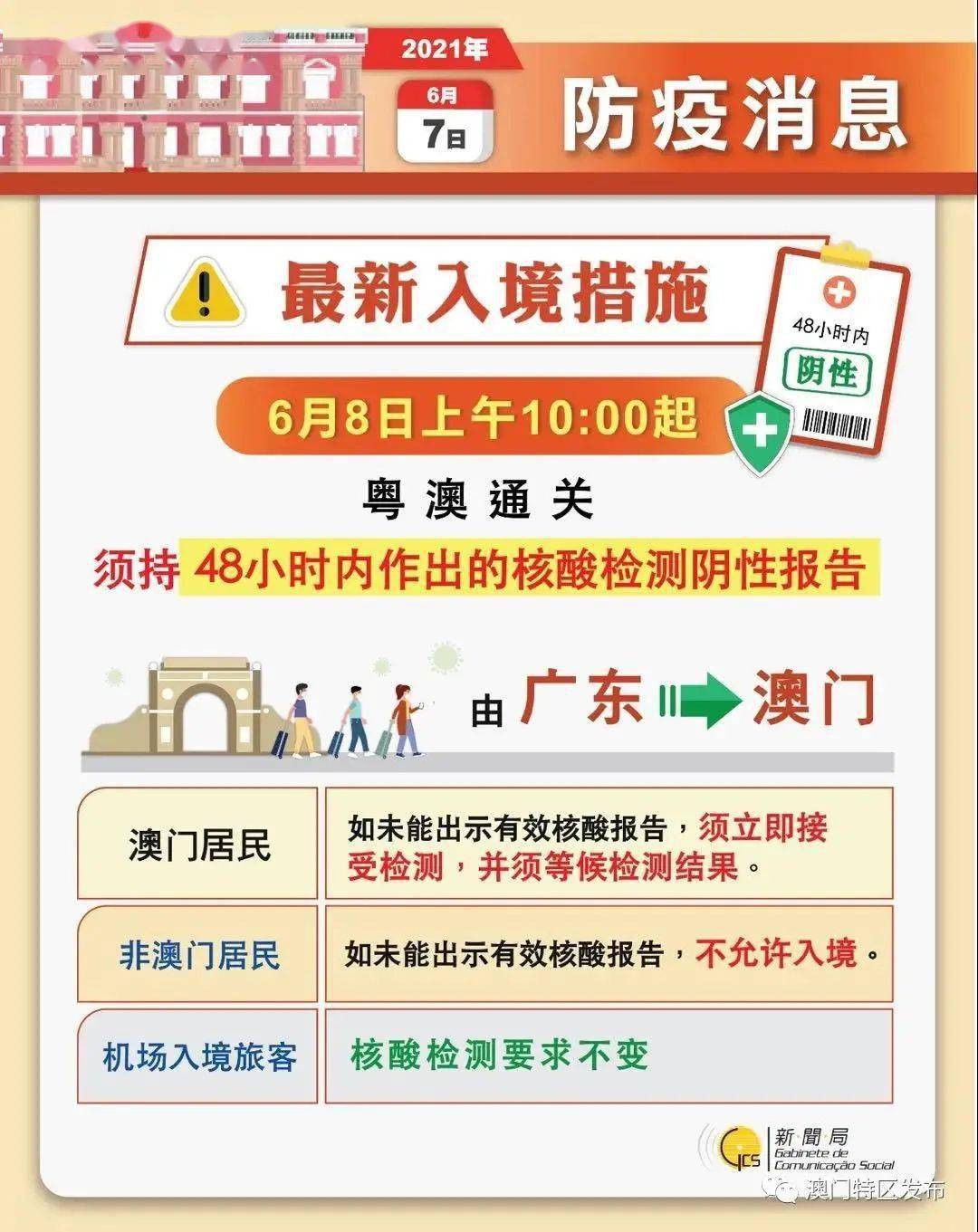 2025澳门天天开好彩大全65期,持续改进策略_融元境57.739