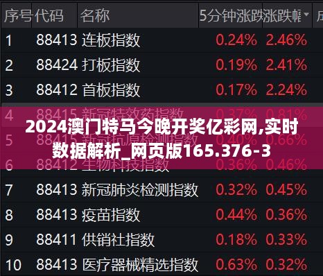 2025澳门特马今晚开,专业解读方案实施_计算能力版57.936