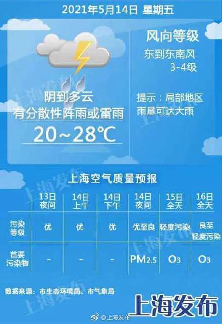 2025澳门特马今晚开奖138期,专业数据点明方法_体验版57.451
