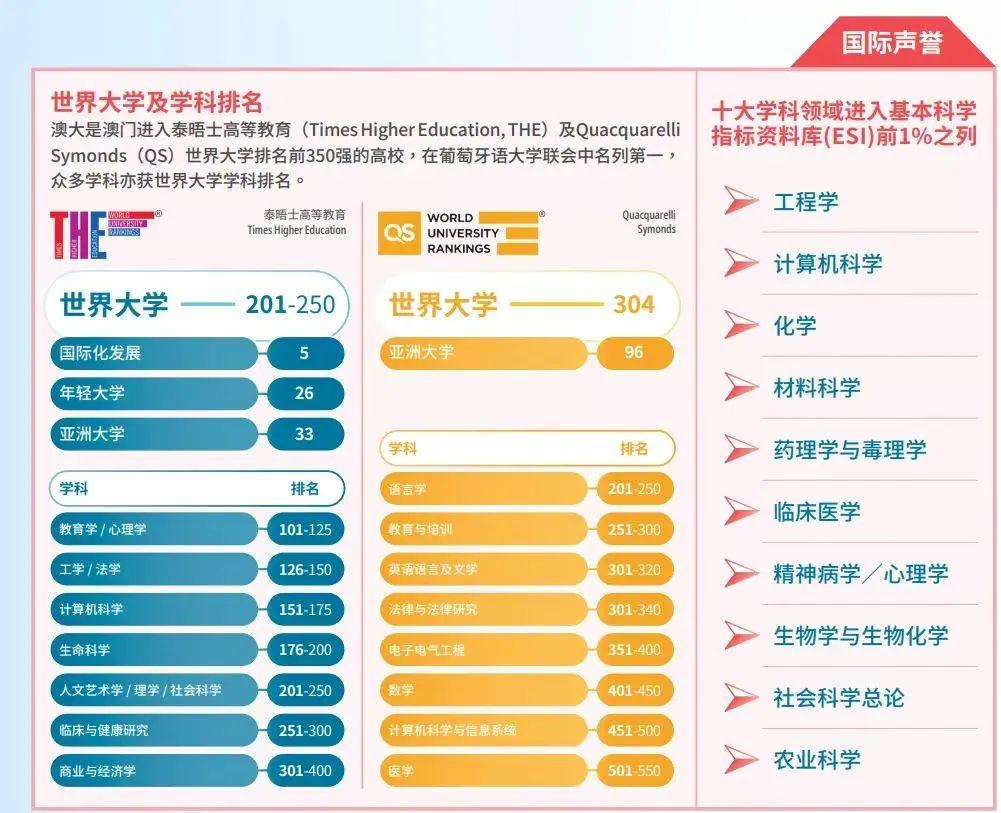 青岛物流公司 第144页