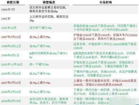 三肖三期必出特肖资料,专家解说解释定义_高端体验版57.943