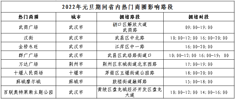 奥门天天开奖码结果2025年,化学工程与技术_复兴版57.547