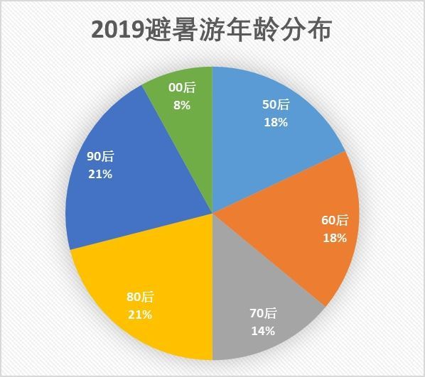 新2025澳门兔费资料,实地数据验证_创意版57.612