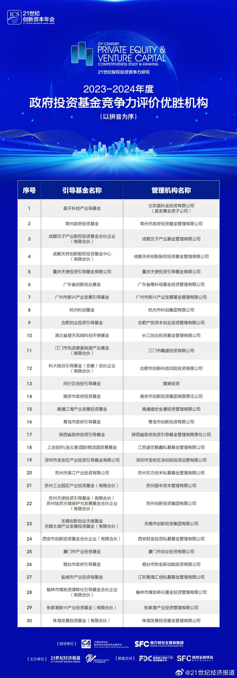 新奥精准免费奖料提供,执行机制评估_主力版57.874