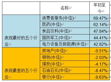 新澳2025精准正版免費資料,科学数据解读分析_远程版57.360