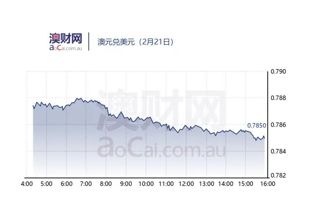新澳天天开奖资料大全1052期,推动策略优化_硬核版57.739