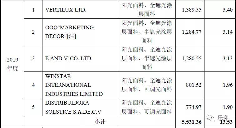 新门内部精准资料免费,快速实施解答研究_装饰版57.186