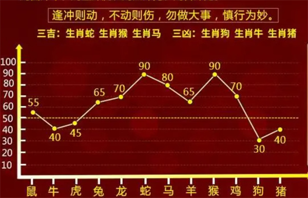 最准一肖一码100%噢,快速产出解决方案_深度版57.938