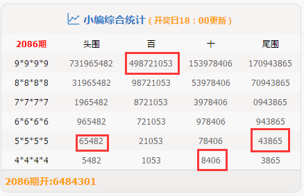 运输服务 第140页