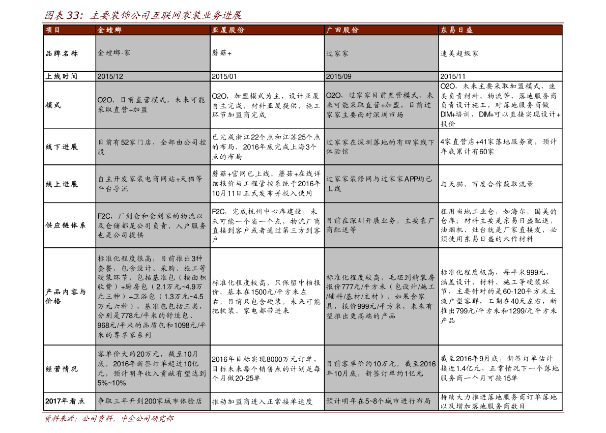 澳门一码一码1000%中奖,精准数据评估_生活版57.583