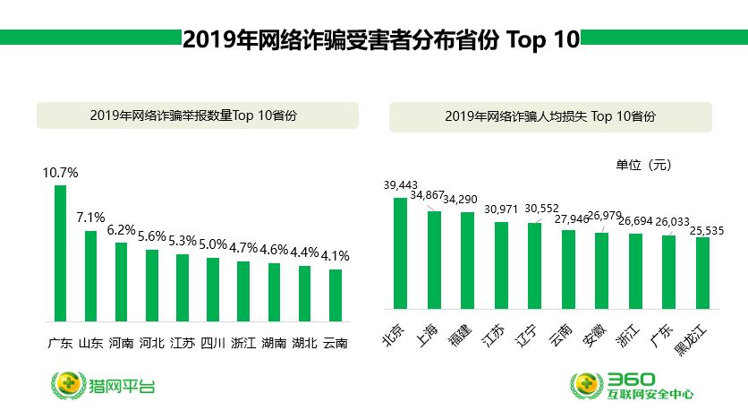 澳门一码一肖一待一中直播,精准数据评估_安全版57.314