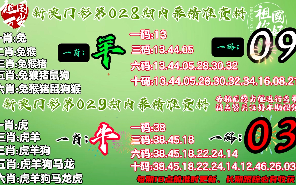 澳门一肖100准免费,精细化方案决策_影音体验版57.675