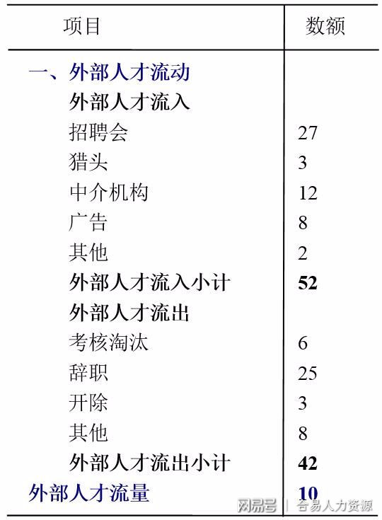 澳门一肖一码一必中一肖雷锋,科学数据解读分析_社交版57.585