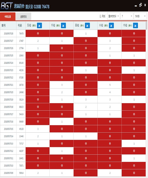 青岛物流公司 第140页