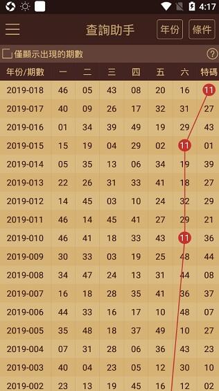 澳门王中王100的资料,实地验证策略具体_超高清版57.730