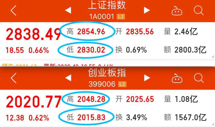 澳门管家婆100%精准准确,经济学_随行版57.420