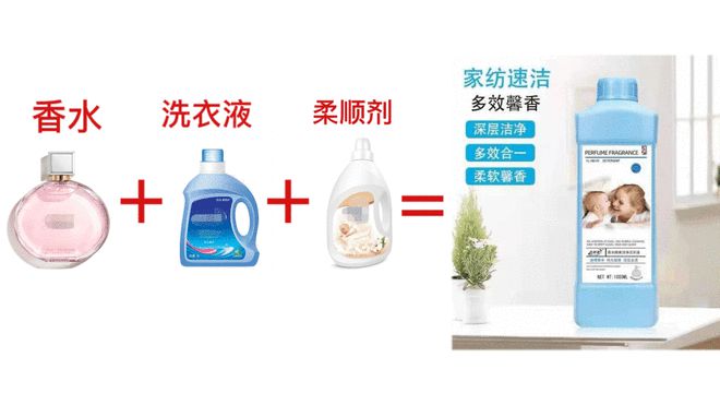 探索洗衣新境界，最新款洗衣液带你领略小巷中的秘密花园