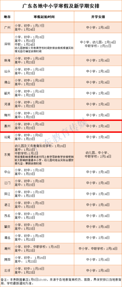 广东疫情放假最新通知公告