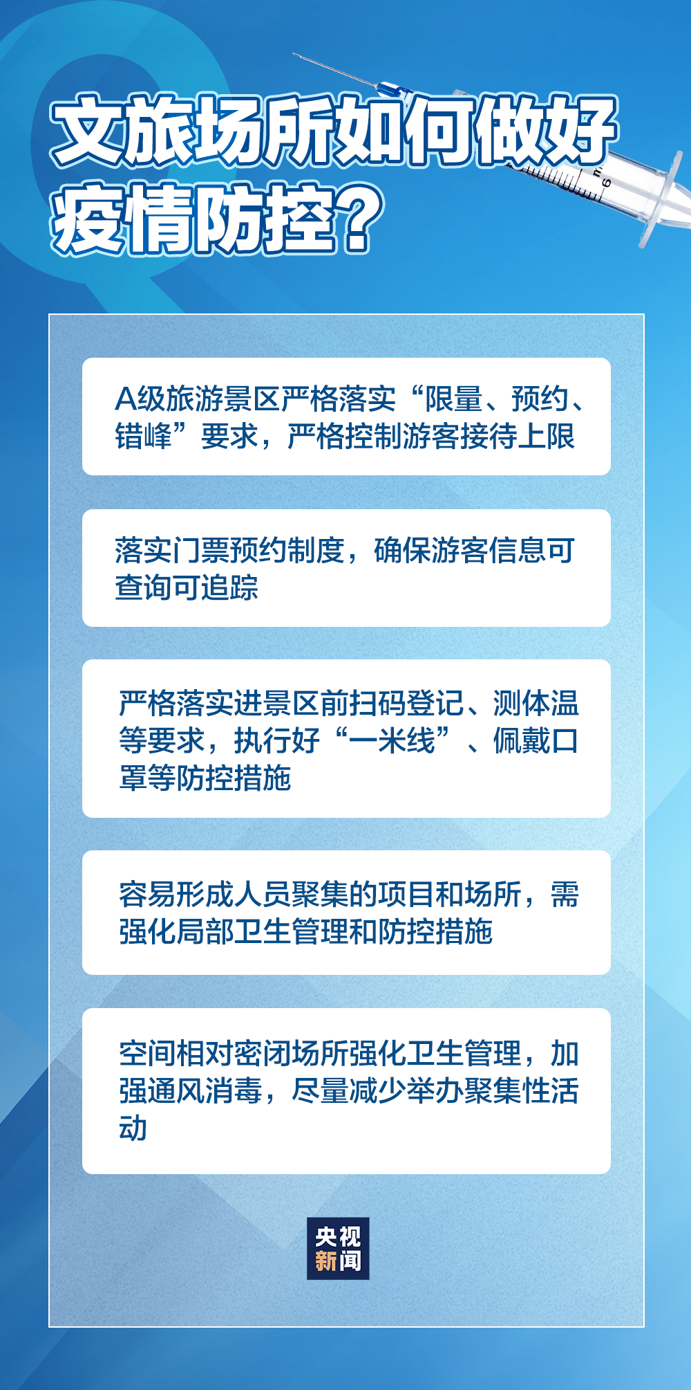 美媒最新疫情报告及解读指南，如何获取与解析疫情信息？
