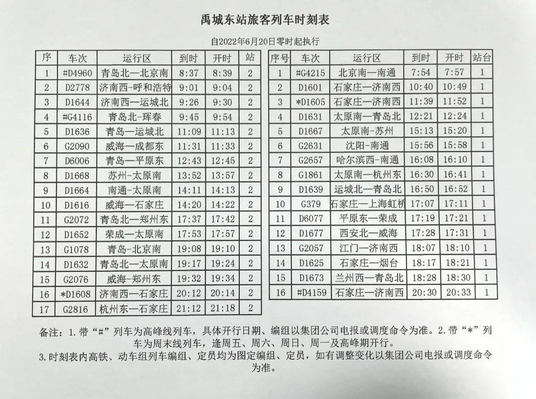 商品车运输 第116页