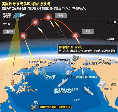 萨德韩国最新动态，军事进展与一段暖心友情故事揭秘