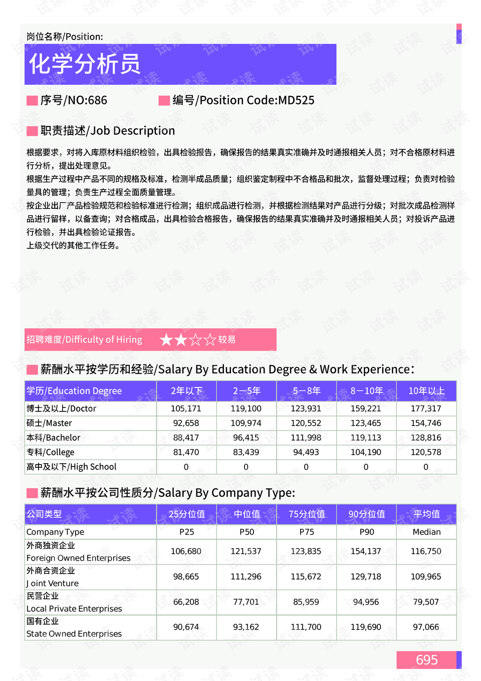 最新盛势观点分析与阐述