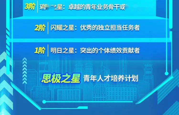 运输服务 第84页