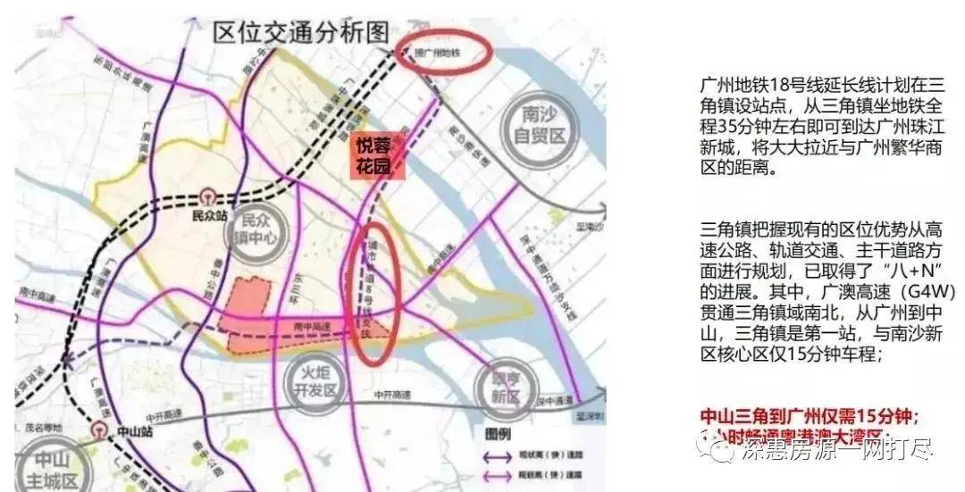 所前镇最新规划步骤指南揭秘